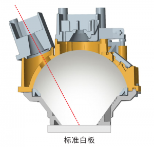 Spectrophotometer 4